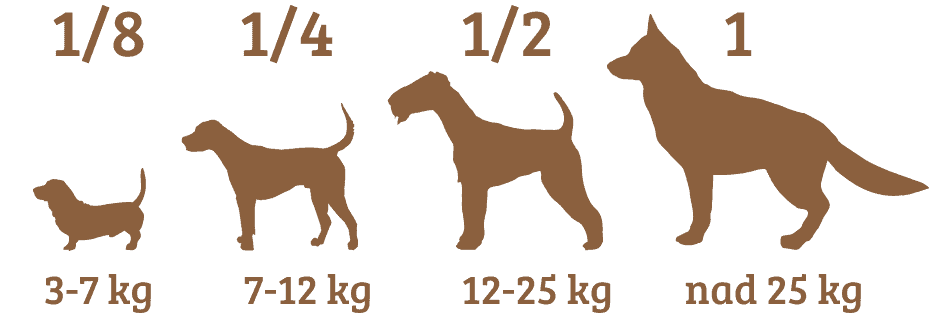 3-7 kg (1)
